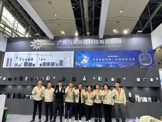 Κίνα Guangdong Baixiang Environmental Technology Co., Ltd. Σχεδιάγραμμα επιχείρησης