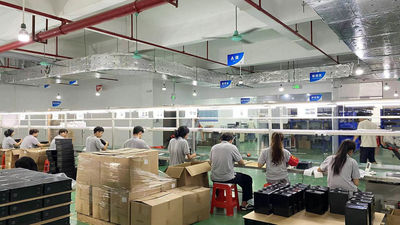 Κίνα Guangdong Baixiang Environmental Technology Co., Ltd. Σχεδιάγραμμα επιχείρησης